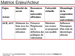 Wird hegemonie auch auf deutsche verhältnisse bezogen und entwickelt. This Website Uses Cookies By Continuing To Browse This Website You Are Agreeing To Our Use Of Cookies More Ok Sams Dine Sy Global Foresight Capacitary Transformation English Francais English Global Foresight Policy Analysis Capacitary