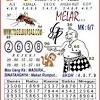 Prediksi diatas bolak balik, silahkan dipangkas dengan rumus kepala dan ekor anda masing2, semoga meraih jackpot Https Encrypted Tbn0 Gstatic Com Images Q Tbn And9gcsh75vwfe D21nfyvc2m2tfkbq Tzlry3n Esur4xm0vvpyhioa Usqp Cau