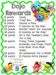 Class Dojo Rewards Kit Editable Class Dojo Rewards