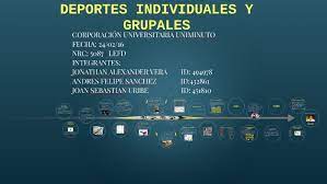 We did not find results for: Deportes Individuales Y Grupales By Sebastian Uribe Rodriguez