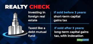 Best Reit Funds In India: Who Can Put Money In Real Estate Mutual Funds?