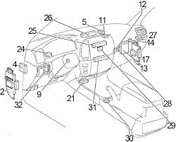 To get the fuse box in your tacoma apart to pull a fuse, you will need to unbolt it and then unclip the tabs to pull apart the upper. Toyota Land Cruiser 100 2003 2007 Fuse Diagram Fusecheck Com