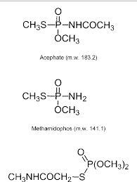 We did not find results for: Analysis Of Acephate Methamidophos And Omethoate In Animal And Fishery Products And Honey By Lc Ms Semantic Scholar