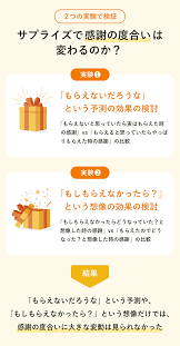 サプライズ とは
