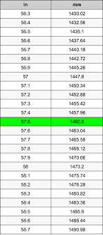 Recessed lighting trims 13 inches = mm calculator conversion. 57 5 Inches To Millimeters Converter 57 5 In To Mm Converter