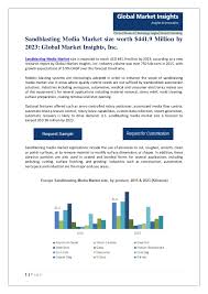 Sandblasting Media Market Pdf