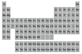 mineral groups mineralogy4kids