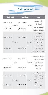 كلية الشريعة بالأحساء On Twitter اسم التخصص اللغة الانجليزية وليس الترجمة بامكانك ادخال الجدول بنفسك للشعبة التالية