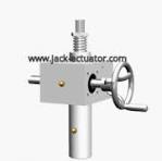Screw Jack Types--Rotating, Translating & Keyed
