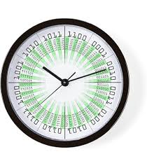 Image result for binary clock