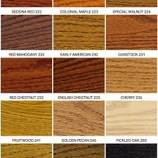 Minwax Wood Stain Swatches Shades Staining Wood Wood Finishes Diy Red Chestnut