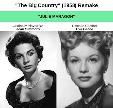 Breaking Casting News