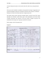 Terdiri daripada bahan mentah, barang dalam proses dan juga barang siap. Vet 4093 Pengurusan Stor Harta Modal Dan Inventori