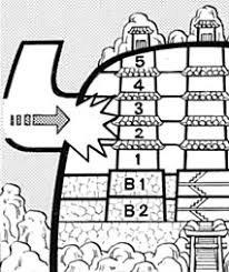 The island was dubbed onigashima upon being settled by the beasts pirates over 25 years ago. Skull Dome One Piece Wiki Fandom