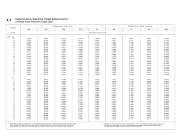 Ll➤ 【rm1 = rp3462.5063】 ringgit malaysia berapa rupiah hari ini. 2