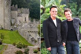 Is a british reality tv series in which a number of celebrities live together in a jungle environment for a number of weeks, competing to be crowned king or queen of the jungle. I M A Celebrity Get Me Out Of Here 2020 Filming Location Announced With Big Change To Format Manchester Evening News