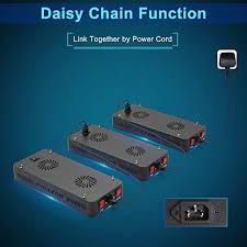 Phlizon quantum led light 600w. Review For Phlizon Newest 600w Led Plant Grow Light With Thermometer Humidity Monitor With Adjustable Rope Full Spectrum Double Switch Plant Light For Indoor Plants Veg And Flower 600w 10w Leds 60pcs