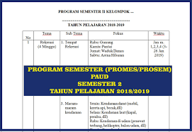 Program semester paud atau singkatan dari promes paud dimana merupakan bagian dari salah satu serangkaian rencana pembelajaran. Promes Paud Semester 2 Tahun 2018 2019 Terbaru