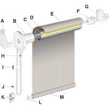 Roller shades are window coverings made up of a flat fabric which rolls up on an aluminum tube. Roller Shade Diagram Fix My Blinds Inc