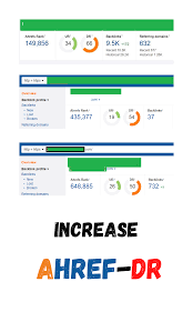 Skyrocket Ahrefs Dr Increase Domain Rating Build An Authority Website For 125 In 2020 Website Author Domain