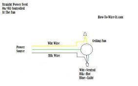 Tabel fan four wire wiribg. Wire A Ceiling Fan