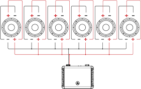 The ideal setup is when subs and amps match their impedance and power capabilities to optimize performance. Dual Voice Coil Dvc Wiring Tutorial Jl Audio Help Center Search Articles