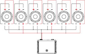 Keep a copy at all time in your van so you, or someone else, can refer to it if anything happen. Dual Voice Coil Dvc Wiring Tutorial Jl Audio Help Center Search Articles