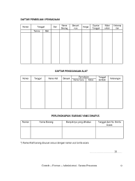 Check spelling or type a new query. Contoh Format Administrasi Sarana Dan Prasarana Pendidikan Di Sekolah Madrasah Pdf