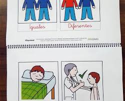 Valoración de superdotación en niños, adolescentes y adultos. Contrarios Antonimos Pictogramas Arasaac 3 Juegos De Silabas Juegos De Lenguaje Antonimos