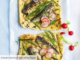 Pizza Aux Sardines Recettes Recette En 2020 Sardines Recettes Sardines Recette