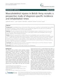 Pdf Musculoskeletal Injuries In British Army Recruits A