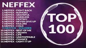 Download Lagu Top 100 Neffex Songs Mp3 Dan Mp4 Video Metrolagu Terdapat 20 lagu fight back ncs, klik salah satu untuk melihat detail dan download lagu. metrolagu