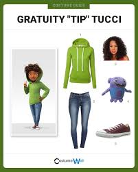 Pin On Costume And Cosplay Guides