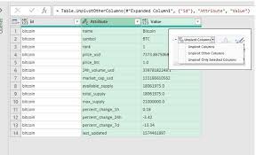 4 tools to convert excel files into json files. How To Parse Custom Json Data Using Excel The Excel Club