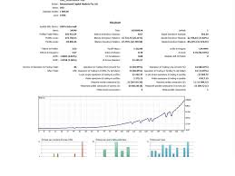 Istoric rate de schimb pentru 1 dolar american. 25 Usd To Lei Lapsod