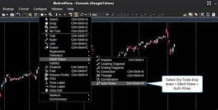 Jul 16, 2021 · turkey's h1 steel output on track for historical high in 2021. Automotive Waves Elliott Mt Auto Elliott Wave Mt4 Indicator Elliott Wave Indicator Mt5 Elliott Wave Theory Is Nearly 100 Years Old Trading Strategy Nanecrafts