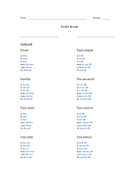 Les personnes les plus utilisées sont la 1re personne du singulier et les 3e personnes du singulier et du pluriel. Verbe Devoir Indicatif