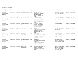 Https Dallascityhall Com Departments Sustainabledevelopment Buildinginspection Dch 20documents Co Permits Permitsdec2009 Pdf