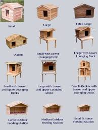How To Build An Insulated Outdoor Cat House Outdoor Cat House Cat House Plans Cardboard Cat House