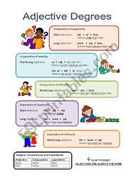 Adjective Degrees Esl Worksheet By Marta