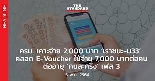 กระทรวงการคลัง ประกาศผลการทบทวนสิทธิ์ รอบ 2 โครงการ เราชนะ ของผู้ประกันตนตามมาตรา 33 ลูกจ้างรัฐ และมีเงินฝากเกินเกณฑ์ ผ่าน 2 ช่องทาง ซึ่งจะ. Nyyixlrczyanrm