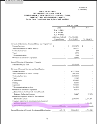 Jun 09, 2019 · with sportsman's guide, if you are a member ($30/yr), it's 10% off, 5% on guns and ammunition. Ispfsb Forgot Username