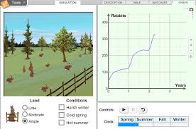 This is why we give the book compilations in this website. Rabbit Population By Season Gizmo Explorelearning