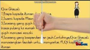 Watak & perwatakan, plot dan nilai pengajaran. Descargar Komsas Berkhidmat Untuk Negara Mp3 Gratis Mimp3