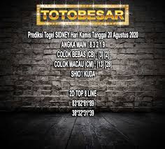 Prediksi Angka Jitu Togel Sydney 20 Agustus 2020 Em 2020