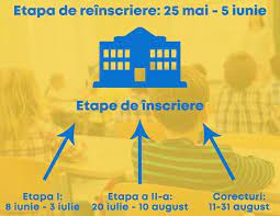 We did not find results for: Calendarul De Inscriere In GrÄƒdiniÈ›Äƒ 2020 A Fost Publicat De Minister Inscrierile Incep Pe 8 Iunie Iar Reinscrierile Pe 25 Mai Edupedu Ro