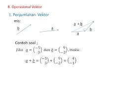 Makalah matematika tentang logika matematika. Contoh Soal Vektor Matematika