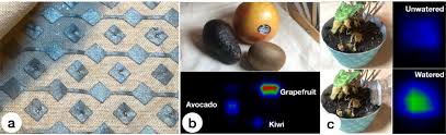 We did not find results for: Capacitivo A Contact Sensitive Technique That Can Be Used To Make Smart Tablecloths