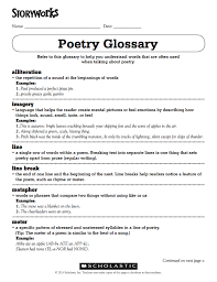 Is Your Class Studying Poetry This Glossary Of Poetry Terms Is A Great Tool