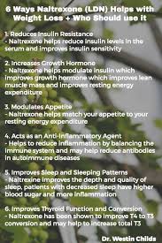 Pin On Low Dose Naltrexone Ldn